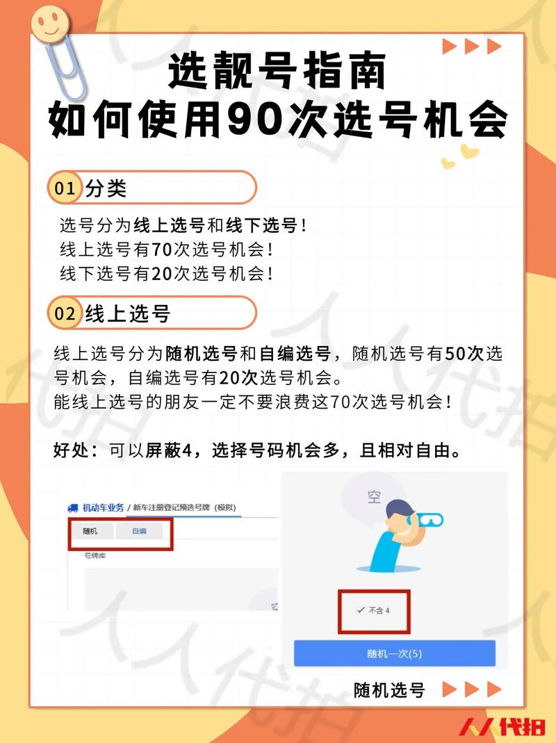 应该怎么选号？线上线下选号方法大公开！