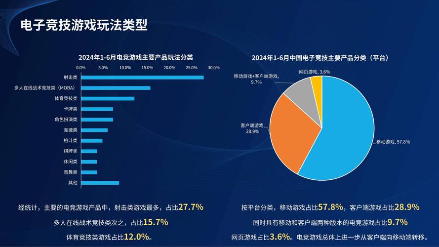 深度解析中国知名电竞战队，带你了解电竞圈的巅峰对决！