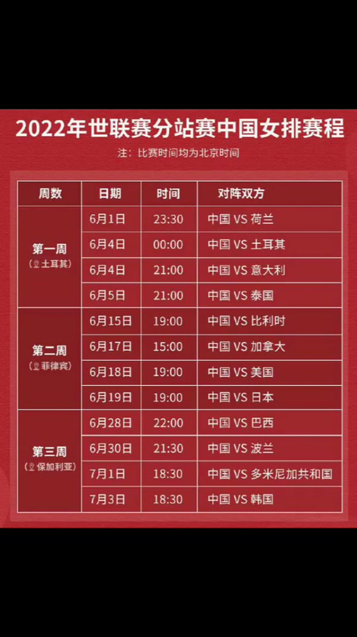 女排世锦赛多久举办一次？揭秘四年一度的排球盛宴