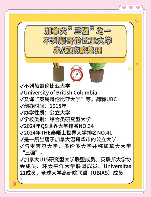 哥伦比亚大学有多难进？揭秘超低录取率的真相！