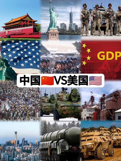 中国VS美国：谁是当今世界最强大的国家？