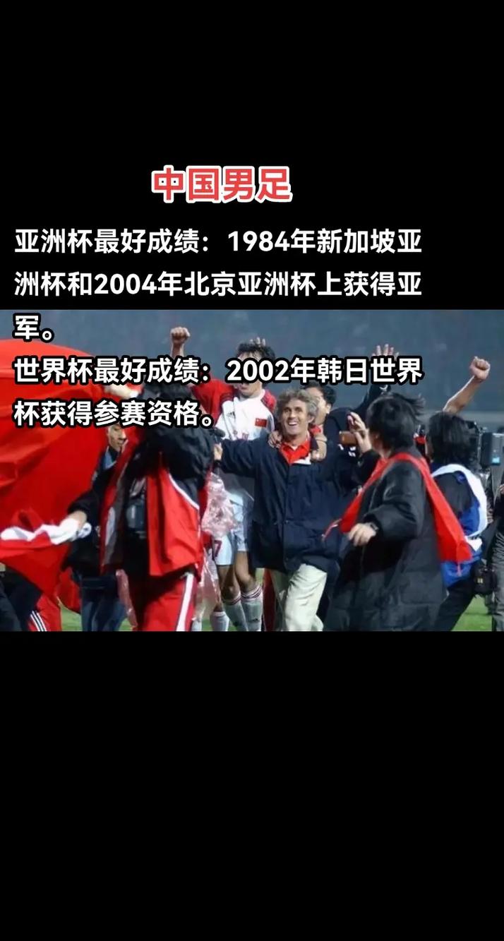 中国男足世界杯历史：我们进过几次世界杯？
