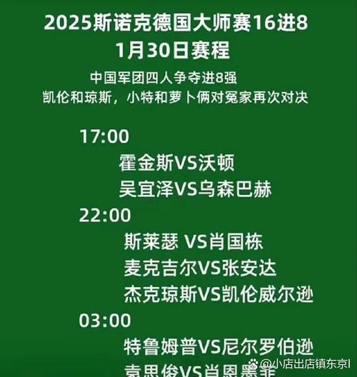德国队门将人选：首发门将究竟花落谁家？