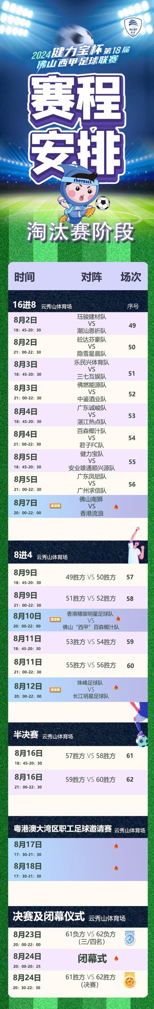西甲联赛一共有多少轮？带你了解西甲赛制及比赛规则！