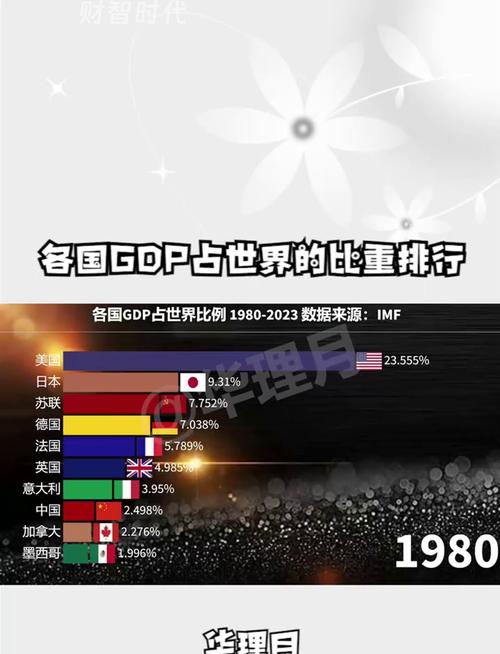 想知道比利时世界排名？多个维度排名数据全面解读