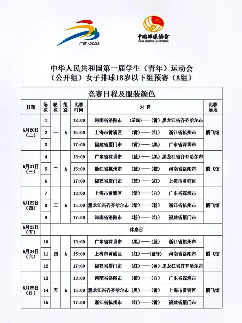 排球比赛：每队上场几个人？完整规则及人数说明