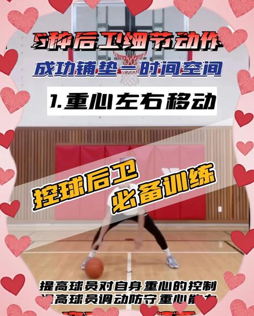 想知道控球后卫是干什么的？这篇告诉你答案