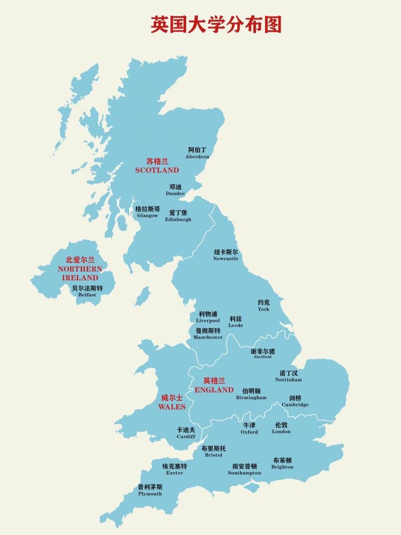 英国包含几个国家？带你了解英国的组成部分