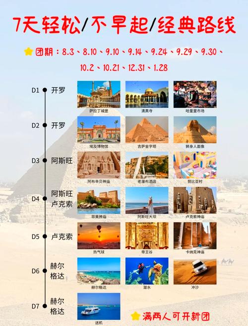埃及时间现在几点钟？快速查询埃及当地时间