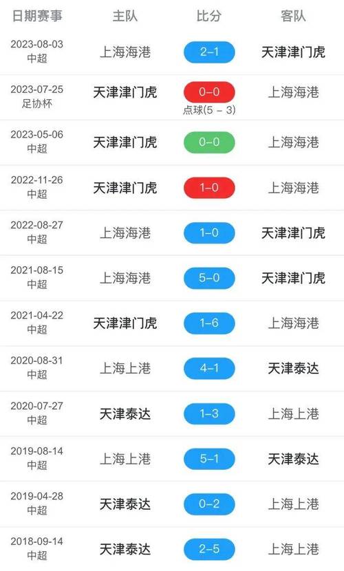 今晚有中超联赛直播吗？CCTV5等直播平台汇总