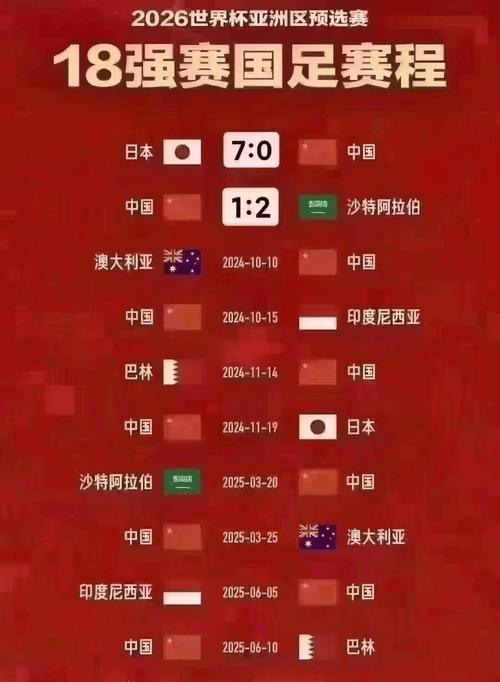 不丹vs中国世预赛：回顾中国队与不丹队的比赛历程