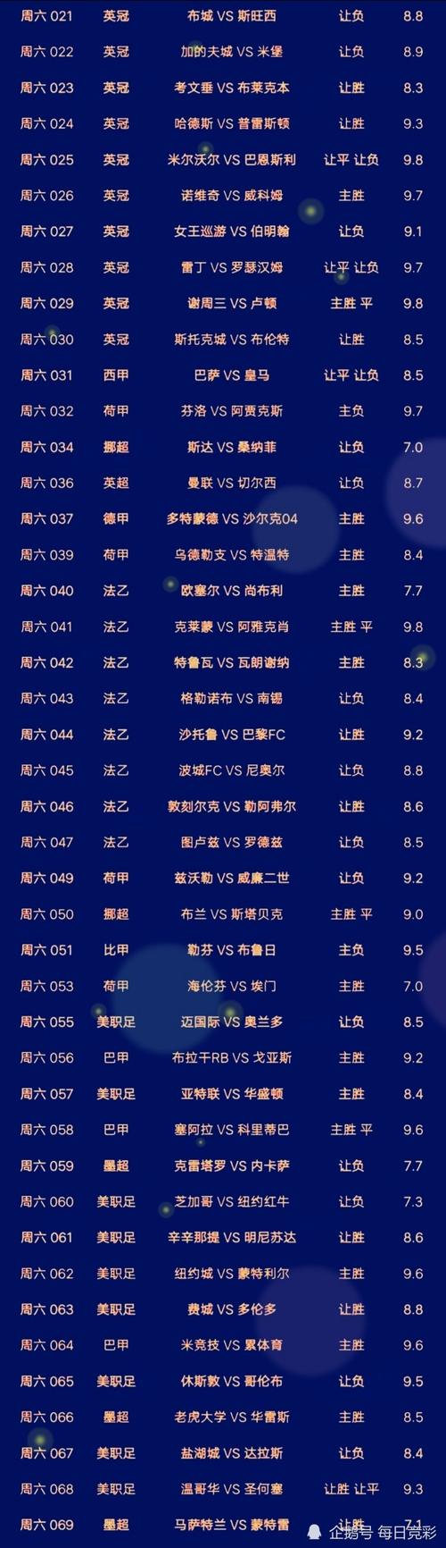 切尔西vs皇马：最终比分是多少？详细战报及数据分析