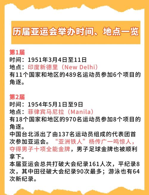 亚运会是几年一届？揭秘亚运会举办频率