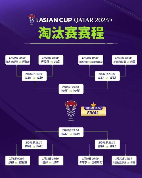 亚洲足球联赛有哪些强队？深度解读亚洲顶级联赛