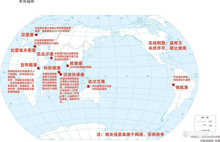 科特迪瓦港口分布及功能：阿比让港等港口分析
