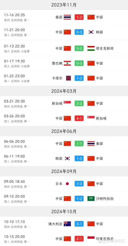 亚洲杯中国伊朗比赛时间是什么时候？几点直播？