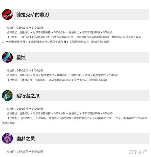 LOL季前赛是什么时候？季前赛对新赛季的影响？