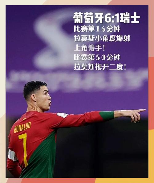 C罗替补身份，葡萄牙队能否避免爆冷出局？