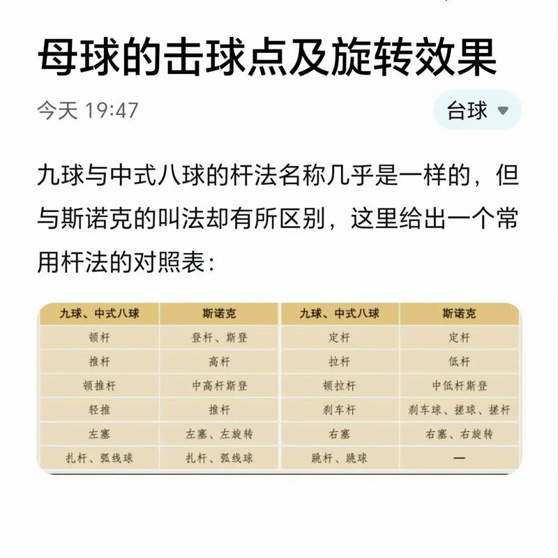 点球扑救的秘密：距离、速度、角度，哪个最难？