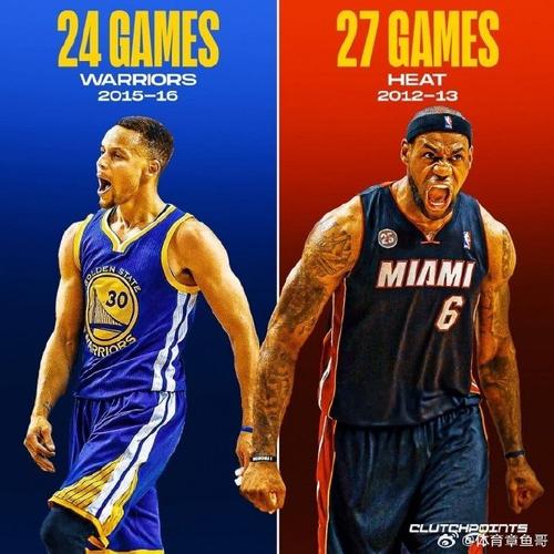 NBA历史上的连胜之王是谁？湖人33连胜的辉煌战绩