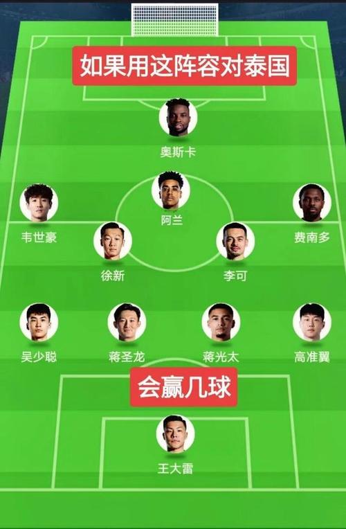 中国有几名归化球员？他们对国足的影响有多大？