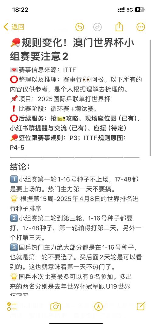 世界杯8强诞生秘诀：小组赛和淘汰赛规则详解