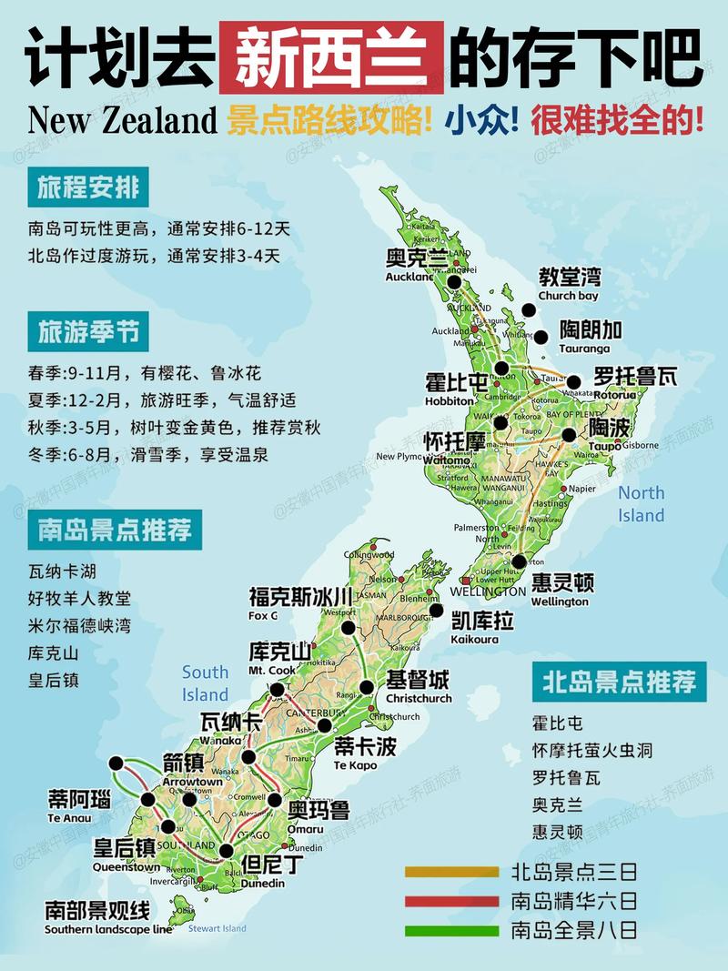 新西兰到底属于哪个国家？深度解析新西兰的政治体制