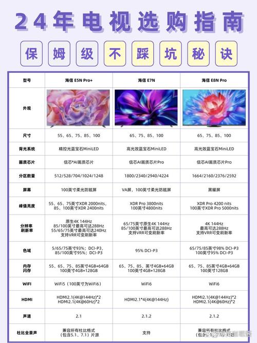bet007有哪些特点？与同类产品对比评测