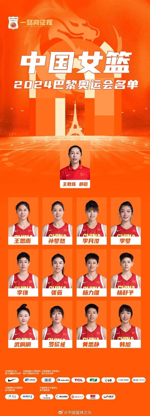 现中国女篮谁最漂亮？盘点那些惊艳球迷的女篮女神