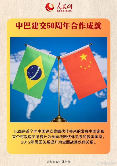 巴西和中国是朋友吗？探秘两国战略伙伴关系的未来走向
