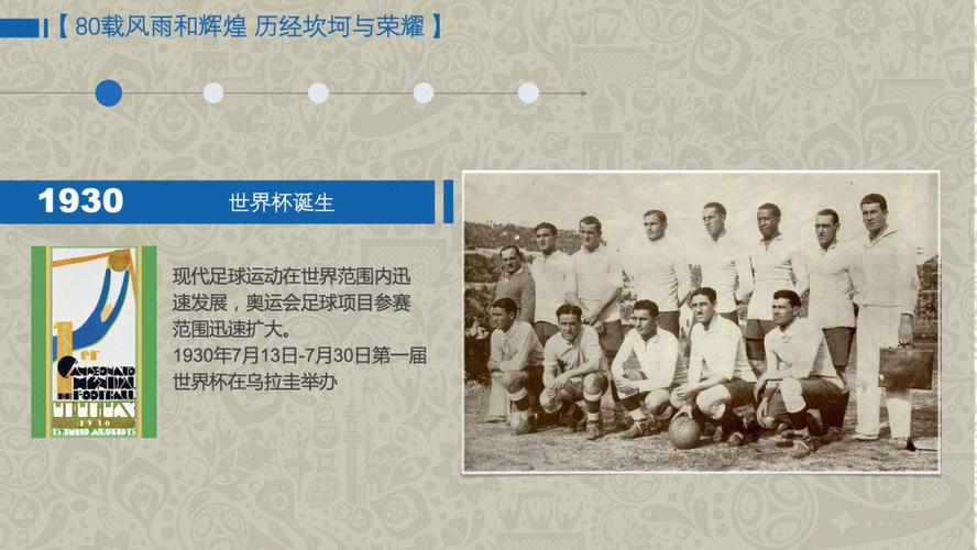 世界杯每隔几年举办一次？带你了解世界杯的举办周期和历史