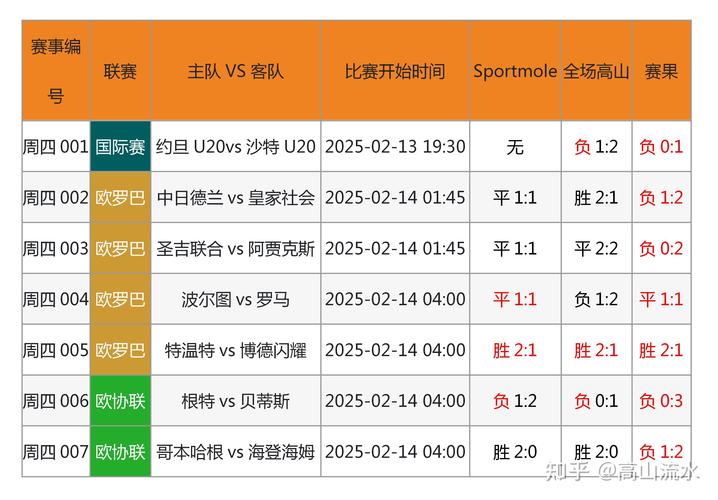 看球赛分析犯法吗？详解足球分析的法律风险