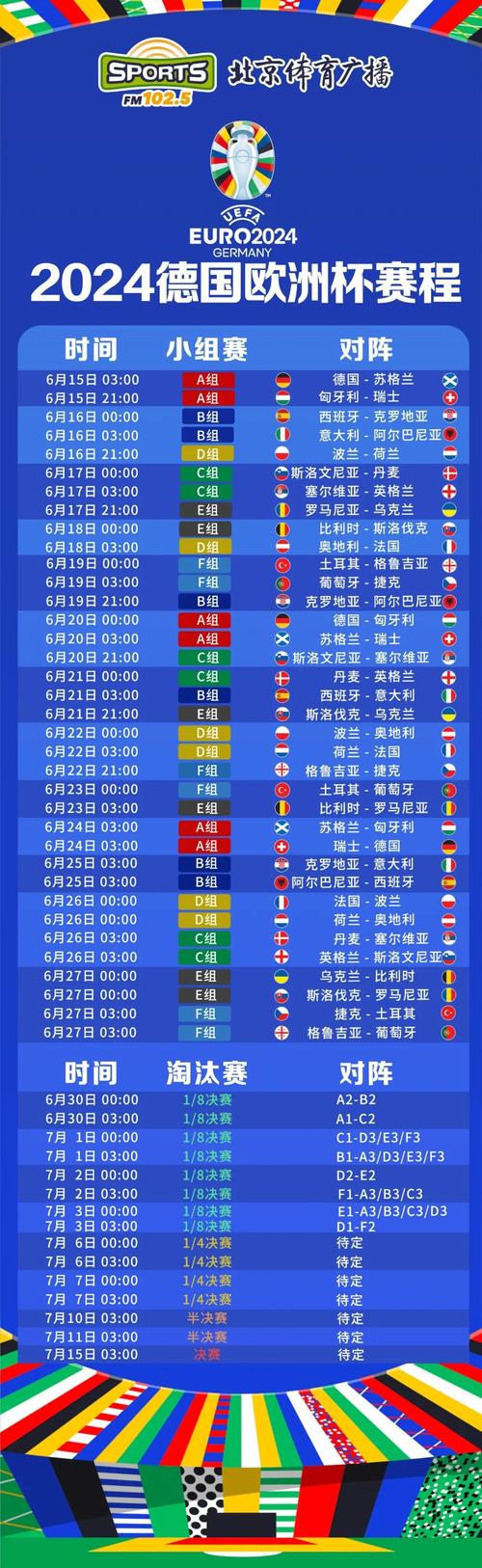 2024欧洲杯直播在哪看？多个平台免费高清观看，精彩不容错过！