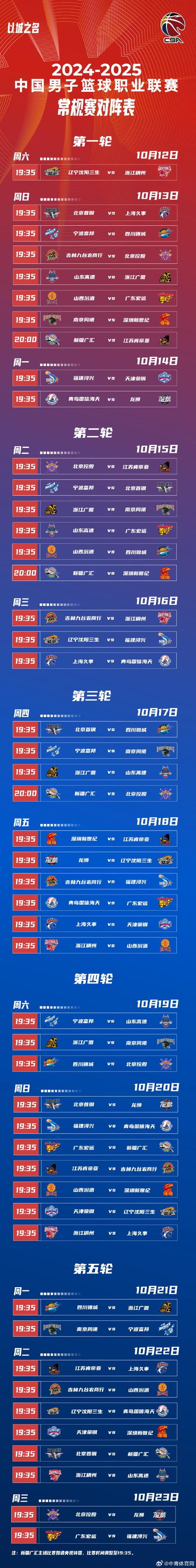 2024年NBA常规赛什么时候开始？不容错过的精彩赛事