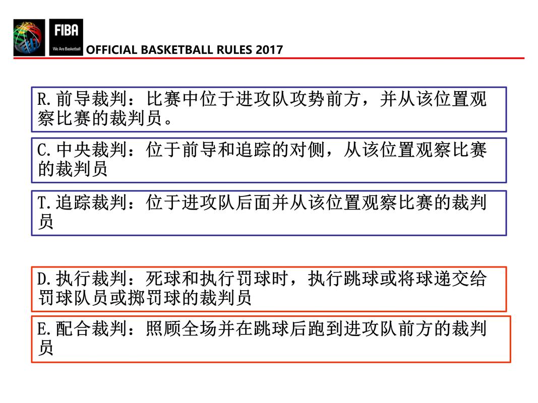 什么是常规赛？篮球比赛中的常规赛你了解多少？