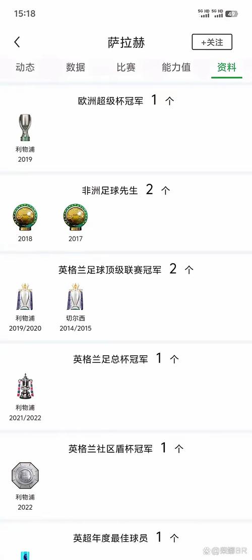 切尔西英超夺冠次数：蓝军辉煌战绩回顾