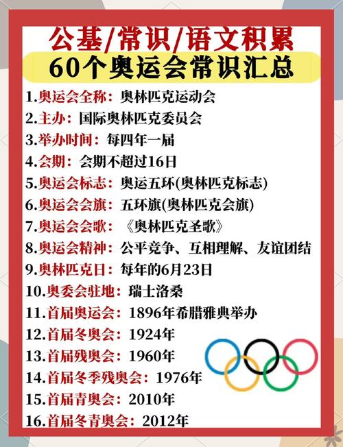 奥运会的全称是什么？原来它叫这个名字！