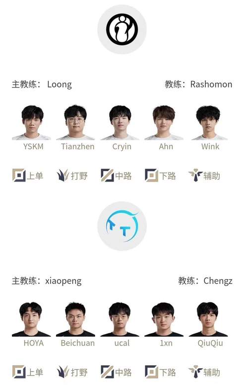 IG战队VS EDG战队：谁是真正的王者？