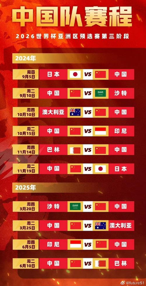 国足都在哪些国家踢过球？比赛地点都在哪里？