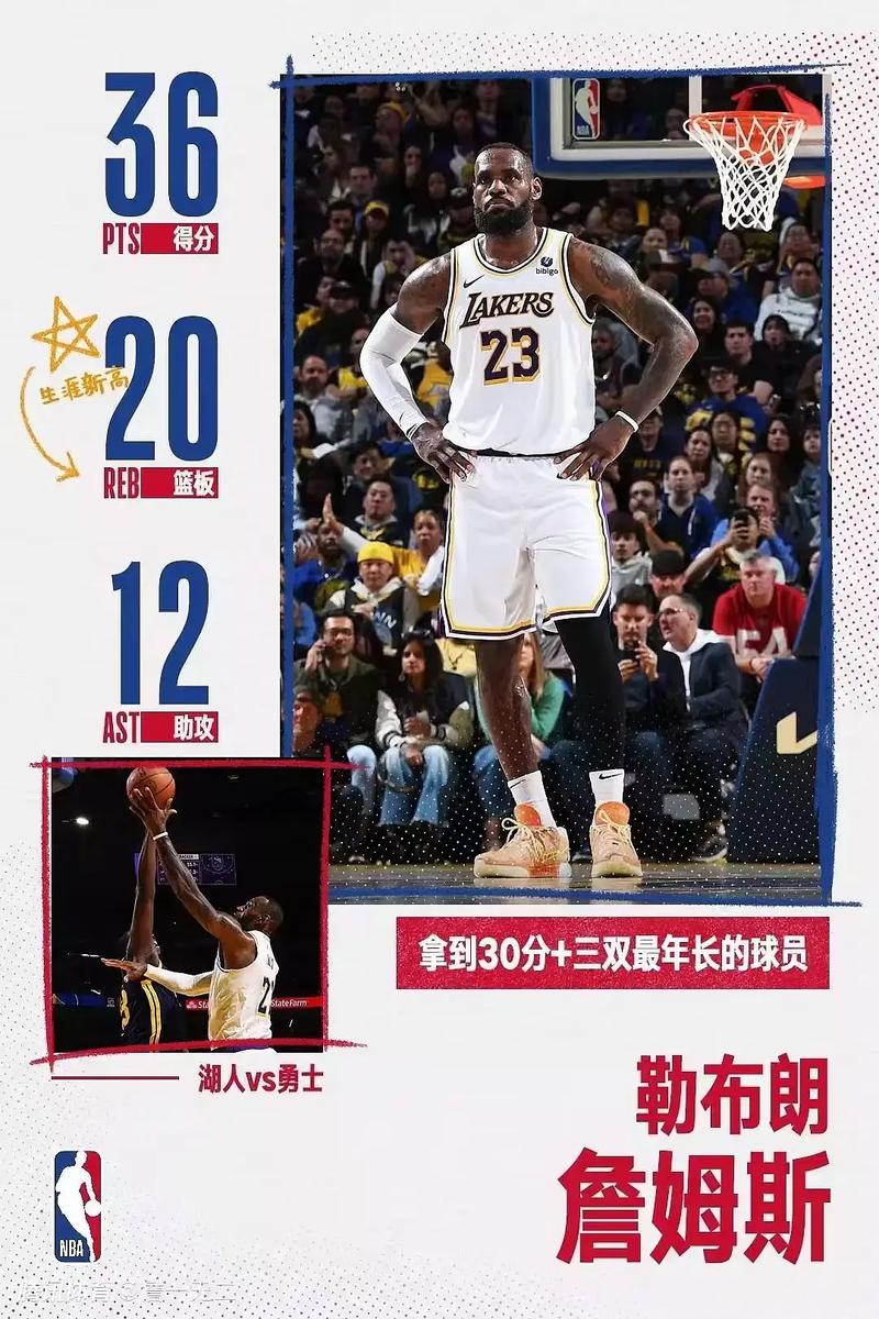 NBA一年举办几次？揭秘NBA比赛的频率和时间安排