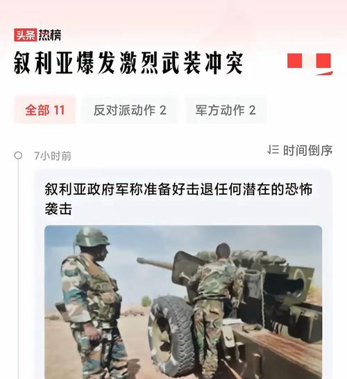 叙利亚内战结束了？看看专家的权威解读