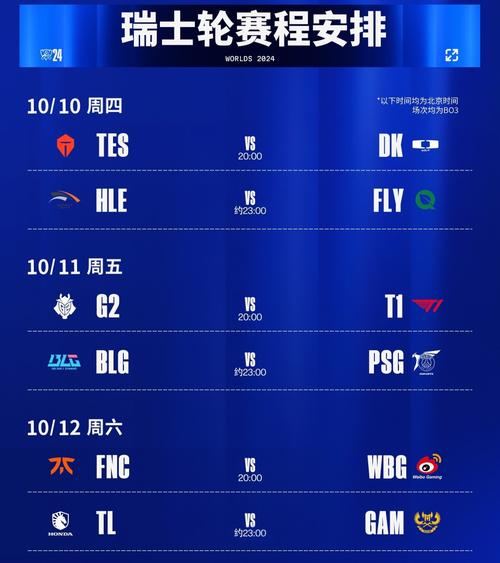 LOL季前赛是什么时候？季前赛对新赛季的影响？
