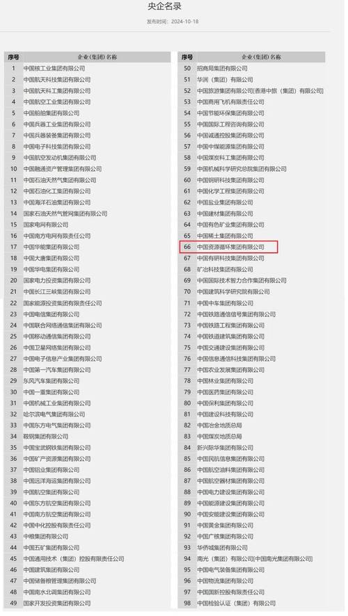 鲁能集团工资待遇如何？月薪、年终奖及福利一览！