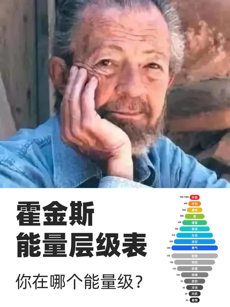 想了解道金斯？他的生平、成就及社会影响力全方位解读