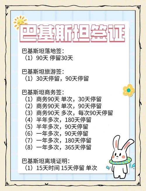 巴基斯坦旅游签证办理攻略：费用、时间及注意事项