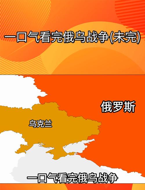 俄乌战争：是侵略还是自卫？真相扑朔迷离
