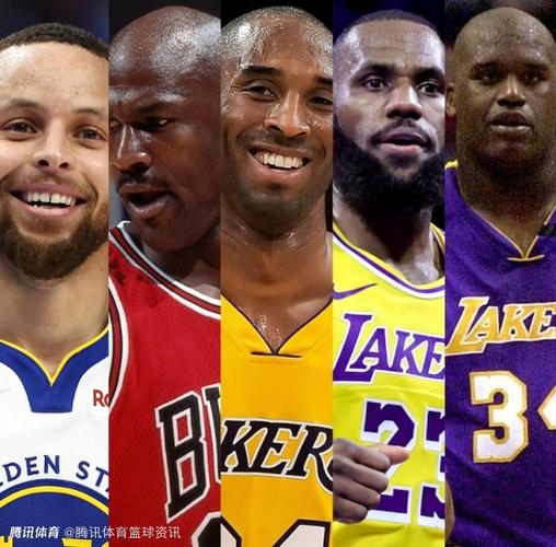 NBA最强之人究竟是谁？客观数据告诉你答案