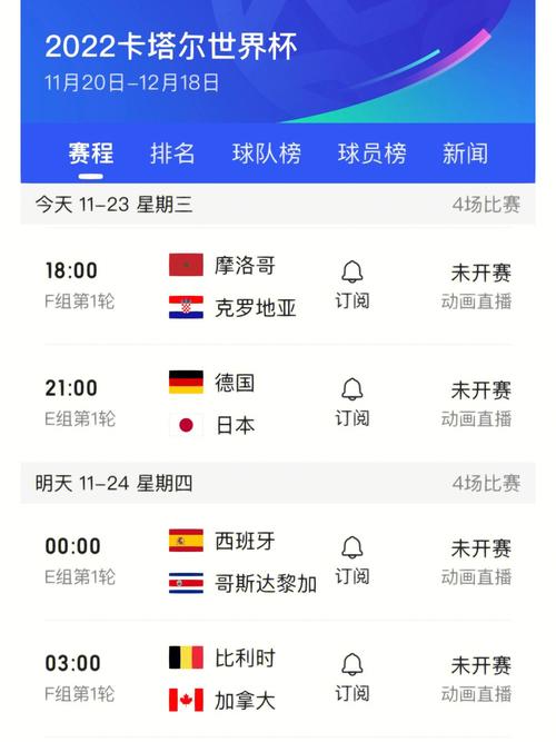 世界杯几月几日开始？2022卡塔尔世界杯开幕时间公布