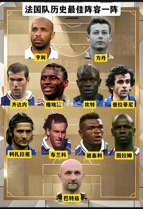 揭秘法国现役前锋阵容，这些名字你认识几个？