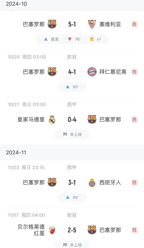 最新消息：巴萨10号球衣归属，法蒂能否延续传奇？